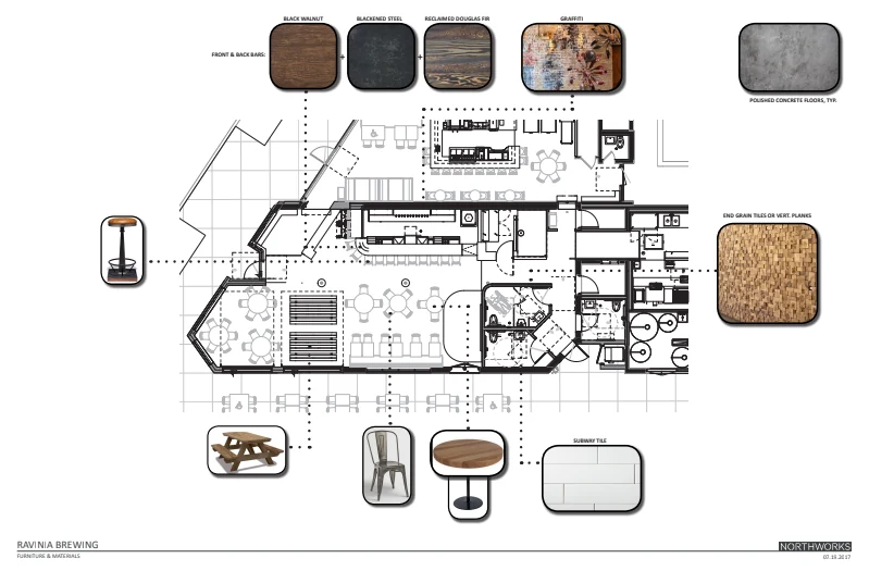 Ravinia Brewing floor plan with furniture and materials