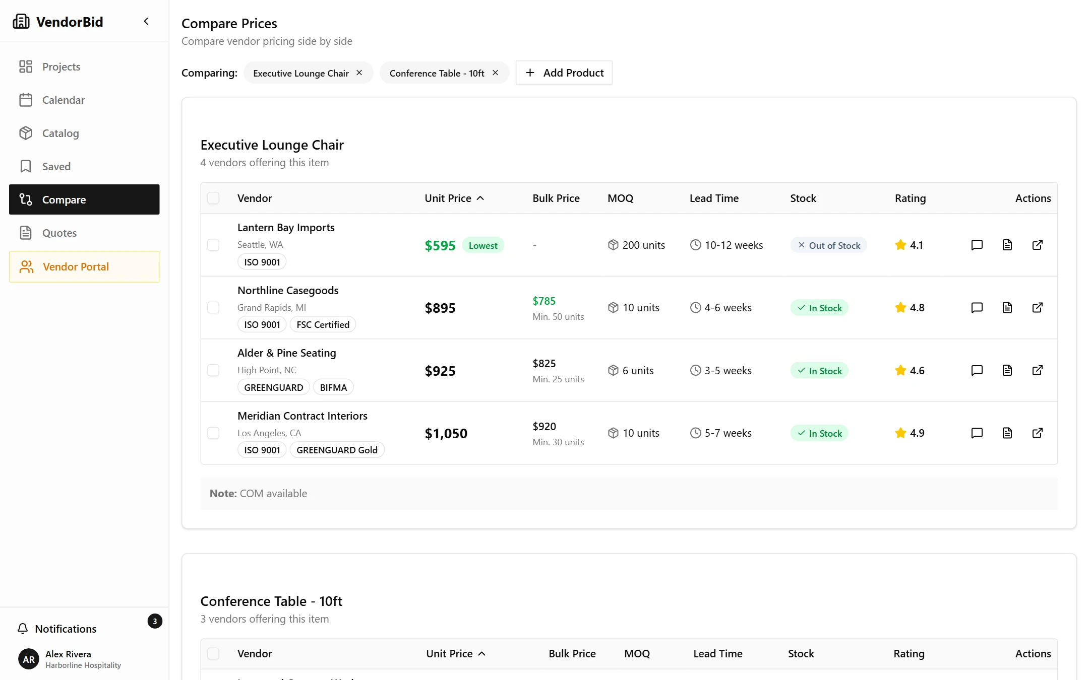 VendorBid price comparison: four vendors quoting the same lounge chair side by side, with the lowest bid highlighted and lead time, stock and rating for each